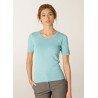 Knitwear Skopes CorporateWear SWK410-Panorama-Ladies-Sweater-Aqua Knitwear Women £43.00