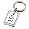 Key Rings Fox and Chave Landmark Birthday Keyrings £18.00