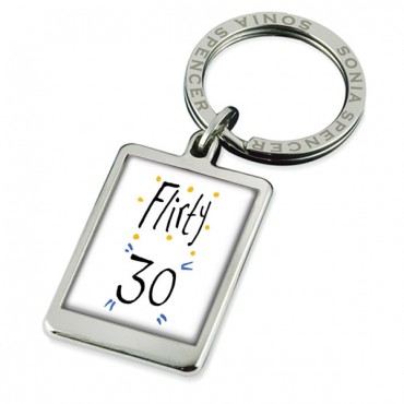 Key Rings Fox and Chave Landmark Birthday Keyrings £18.00