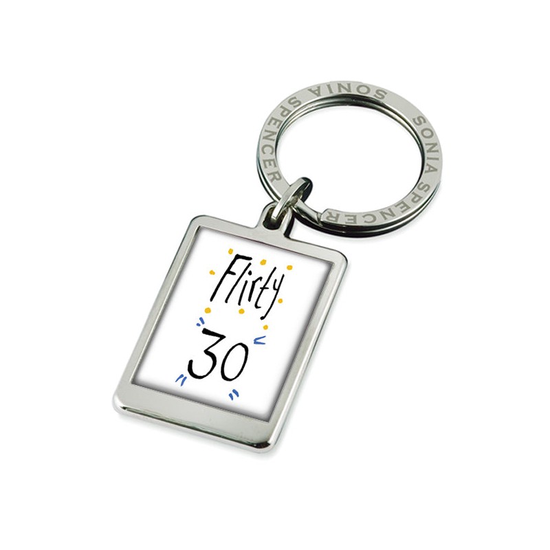 Key Rings Fox and Chave Landmark Birthday Keyrings £18.00