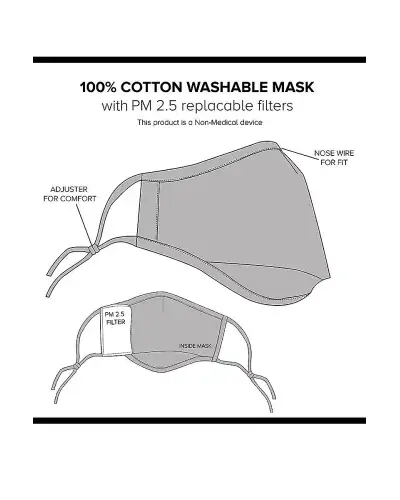 Face Masks Soprano Ties Plain Blue 100pc Cotton Washable And Reusable Face Mask £14.00