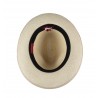 Panamas Christys Hats Bexley Panama Semi-Bleached Semi Bleached £108.00